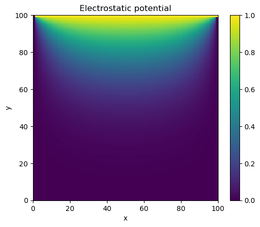 ../_images/38946c9066fb7126b8c9061341ef063b84a5712a62499c0fdb0e5a5c799c2dd1.png