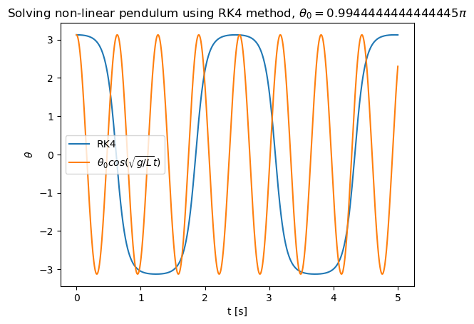 ../_images/4761718b39d8f93272910676737518e89ac71c6a680294fdbc37932a74423fea.png