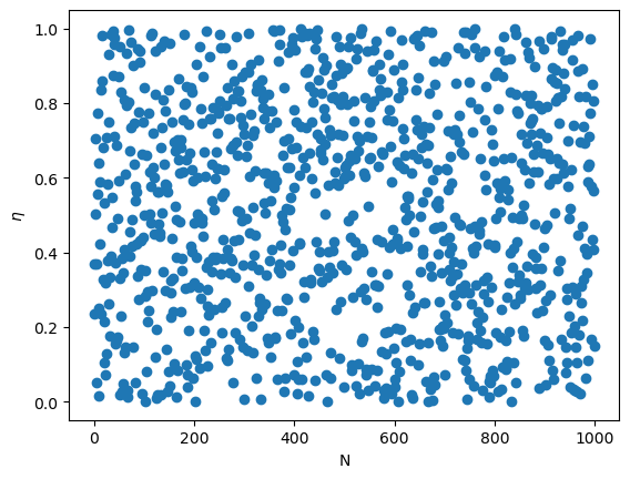 ../_images/6751171891c9ed04aa10b9928c5edefedcf6e95cad1f25681acf62e43f795a37.png