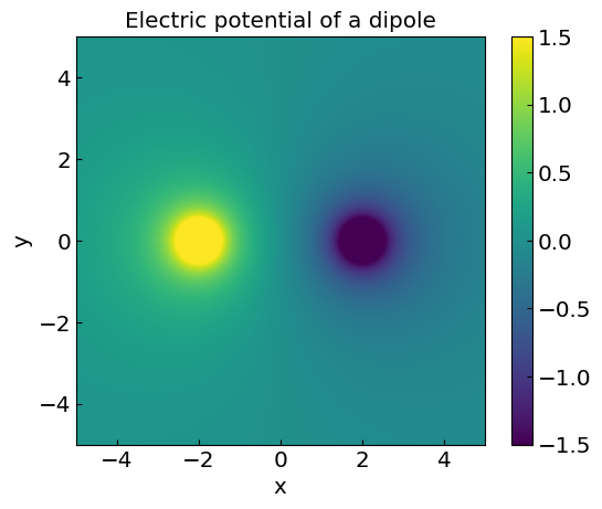 ../_images/6d777f7db11848f2586b62682a42dee69b899349fd6e0e75366a1ef81d9c750b.png