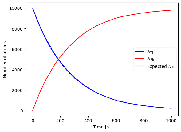 ../_images/be224416cbede1e4d1355ec722c230aa2002ef14e28e272d5018f1b4734b68b0.png