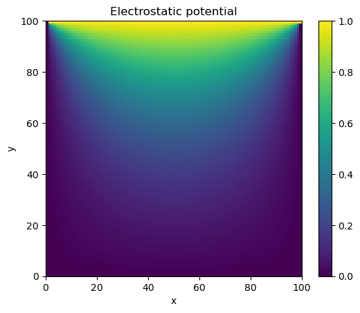 ../_images/f11cfabebddbb20c808ecca00dddd41ca6b3e5b865d5aa4a78481487e7e5674c.png