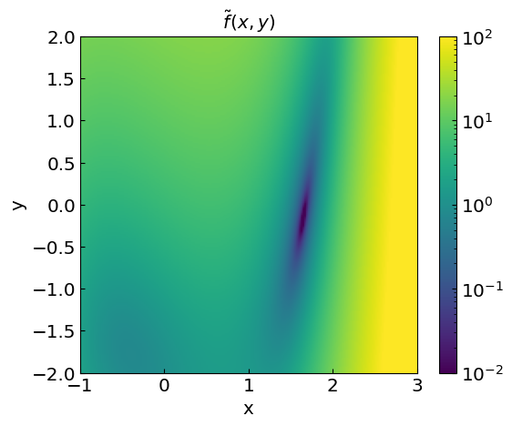 ../_images/f2b63430d37385adf00b2ffc58c5e462579e32bdd311d18b0356623484e31130.png